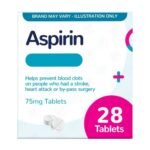 Aspirin Tablets 75mg - 28 Gastro-Resistant Tablets