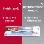 Canesten Hydrocortisone Cream - 15g - Image 4