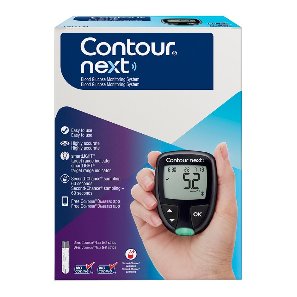 contour_next_connected_1.jpg Contour Next Connected Meter - Image 1